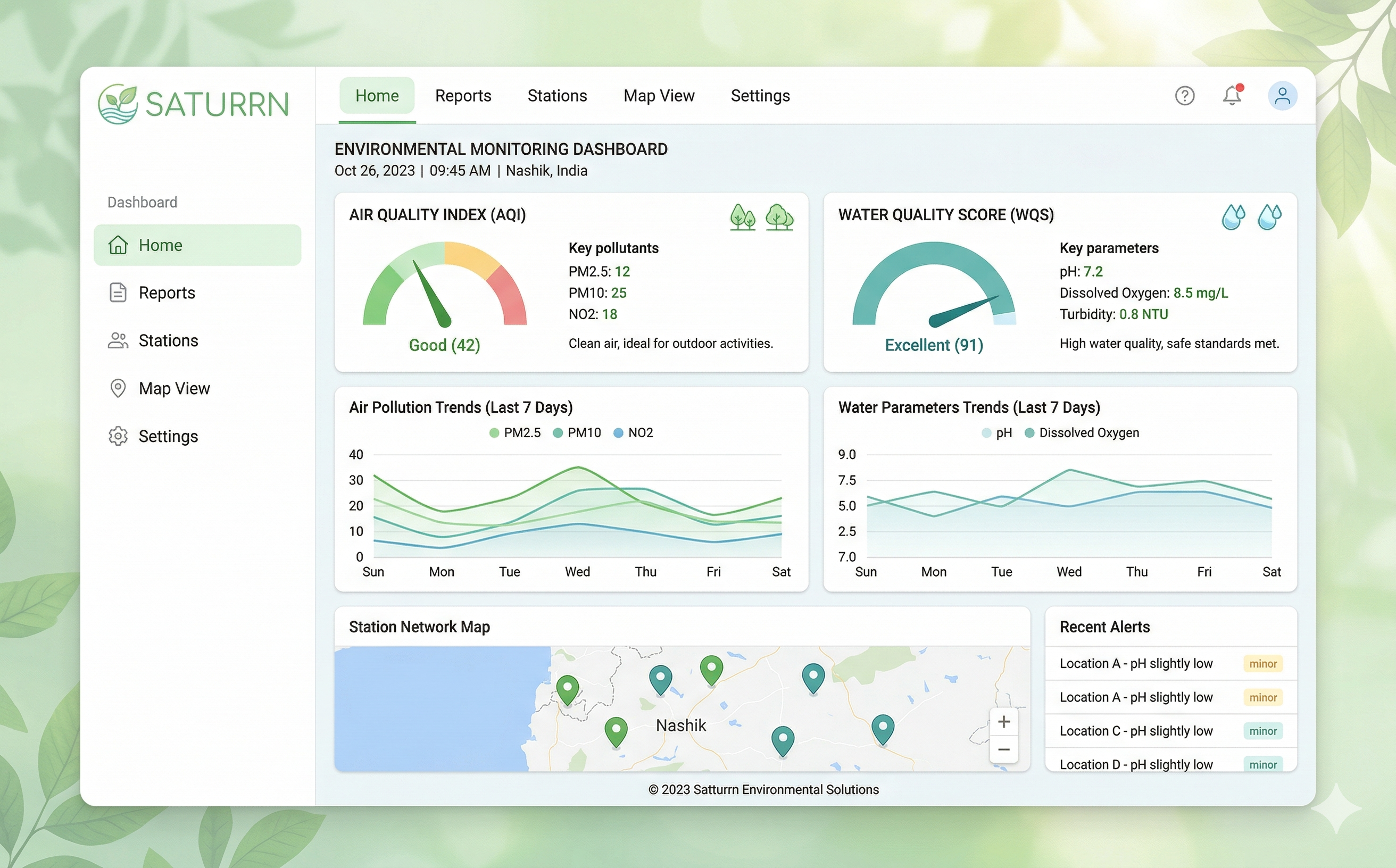 Satturn Dashboard Interface
